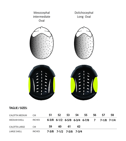 Helmet Size Guide
